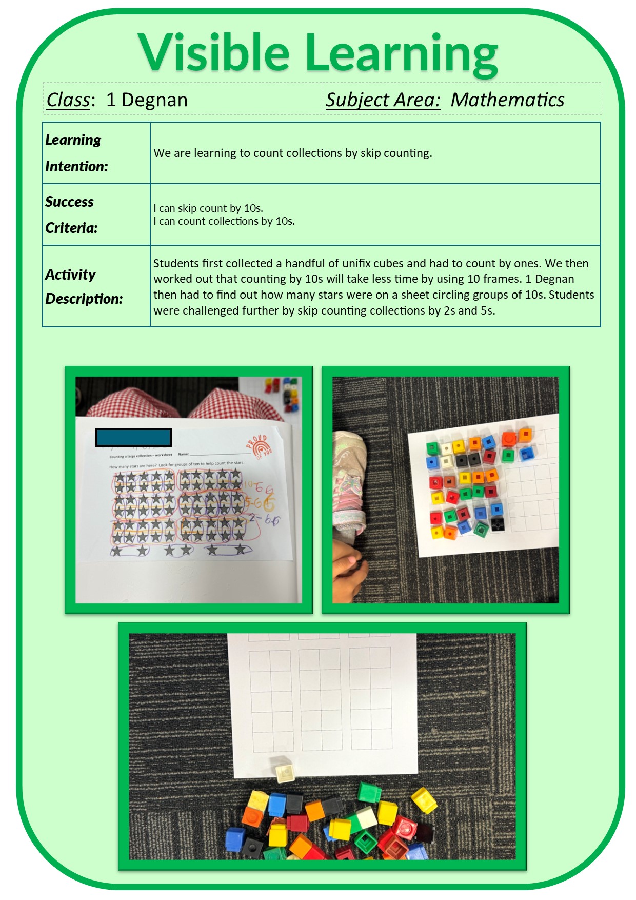 Visible Learning 2026/1 Degnan Maths VL Week 1.jpg